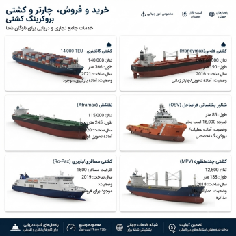 خرید و فروش،چارتر و بروکرینگ کشتی